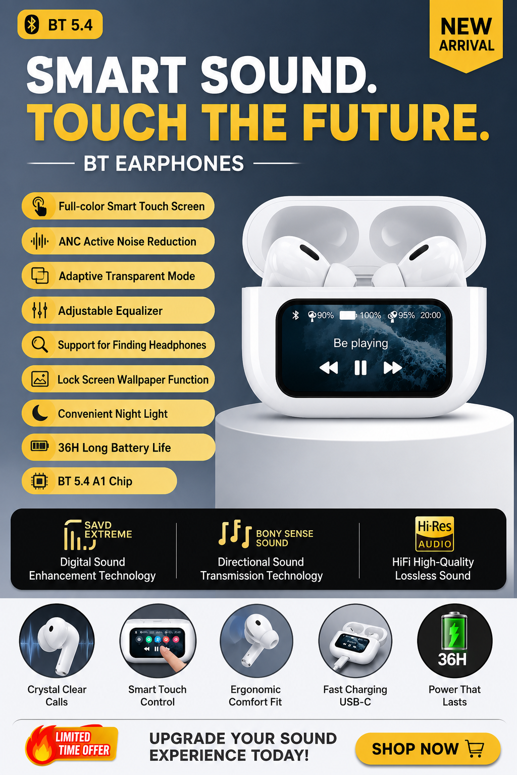 A9 airbuds Bluetooth 5.4 TWS Earphones | HiFi Stereo Sound & Fast Charging